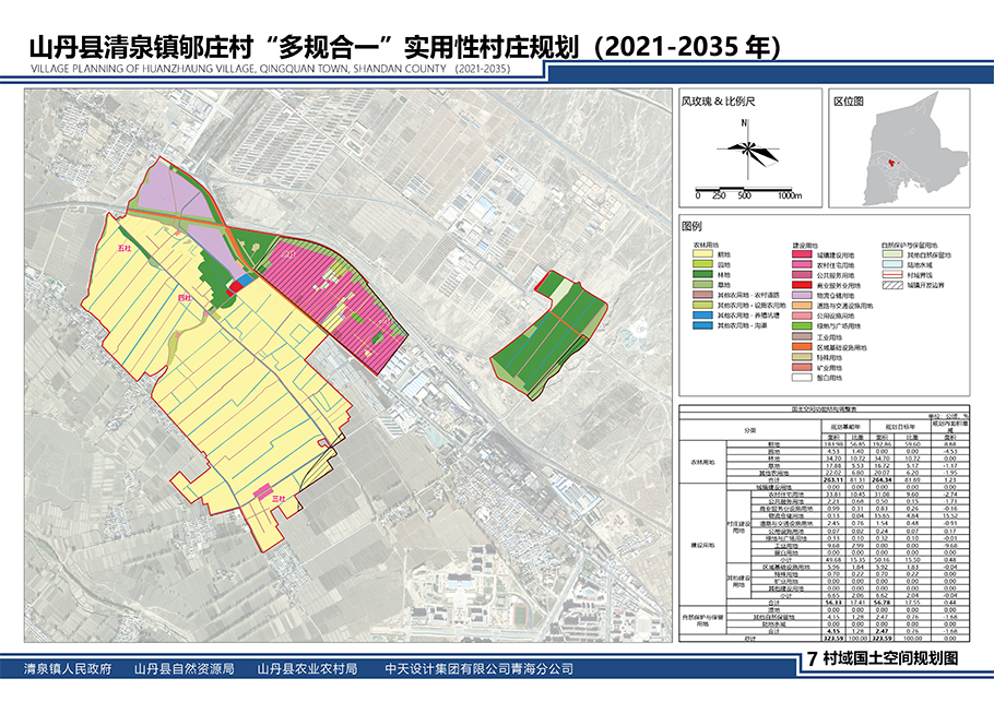 山丹县清泉镇郇庄村等13个村庄规划编制成果公告